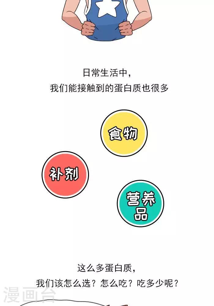 第9话  蛋白质知多少？-第9话