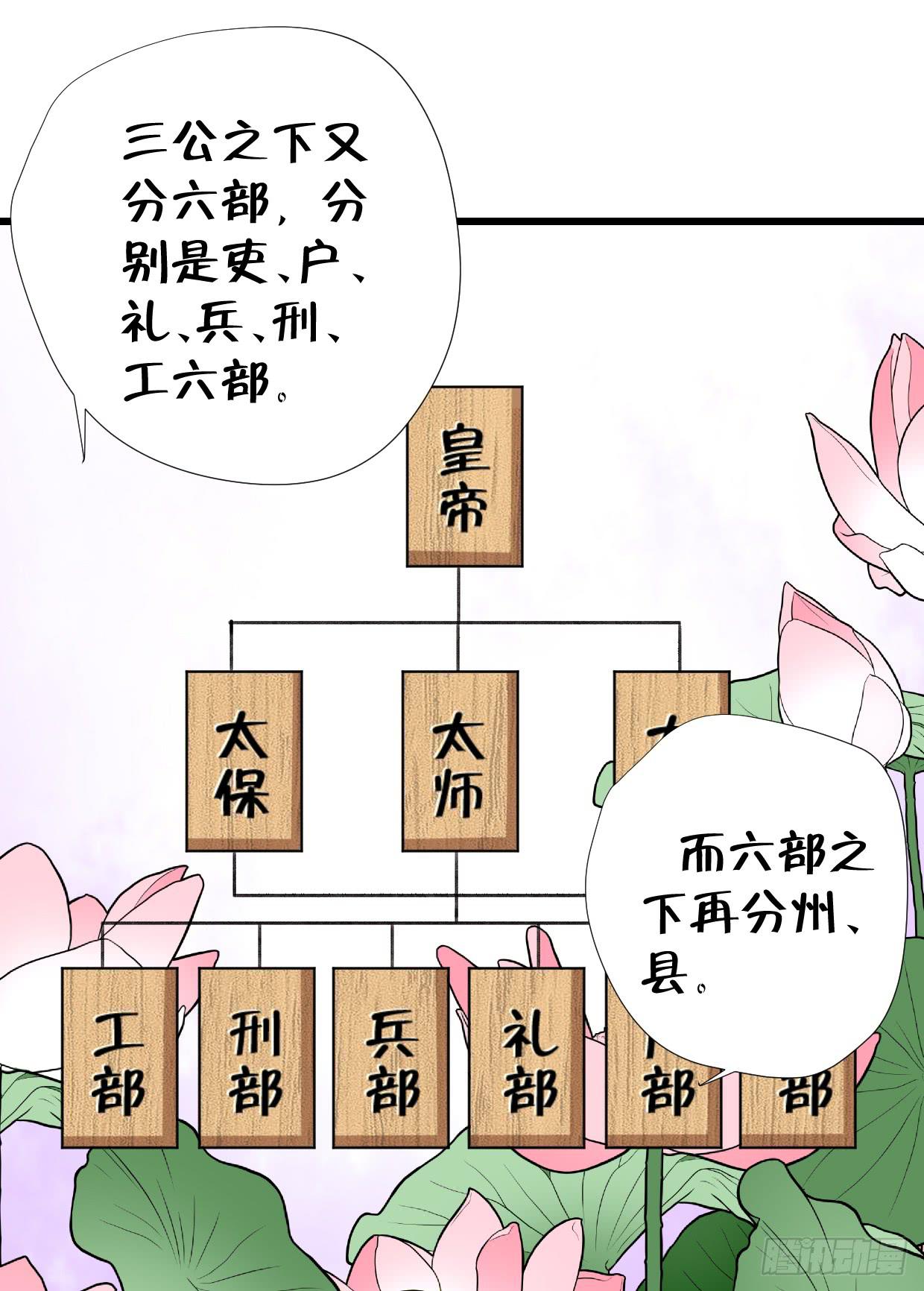 第三十二话-第33话