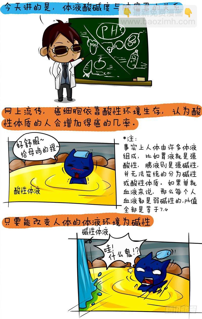 第18话 科普篇-癌症与酸碱度-第19话