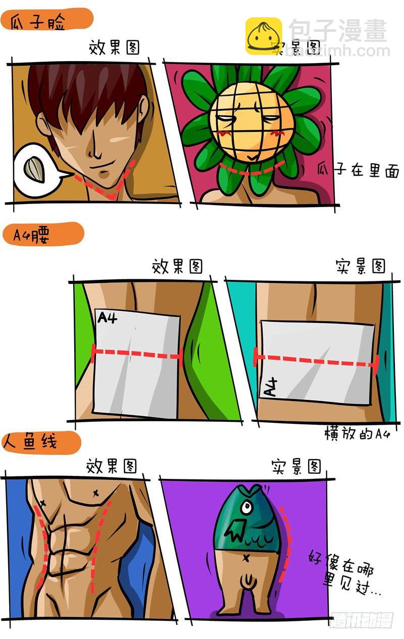 第26话 体重下降要警惕哟-第27话