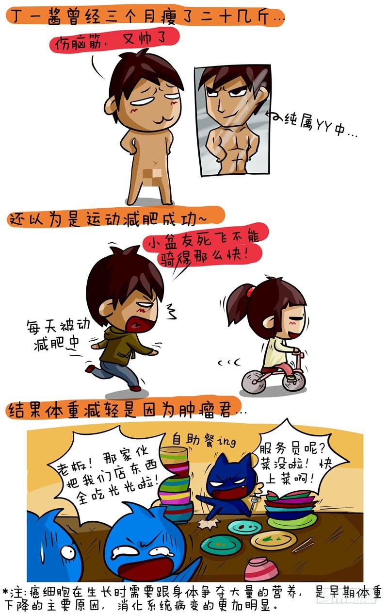 第26话 体重下降要警惕哟-第27话