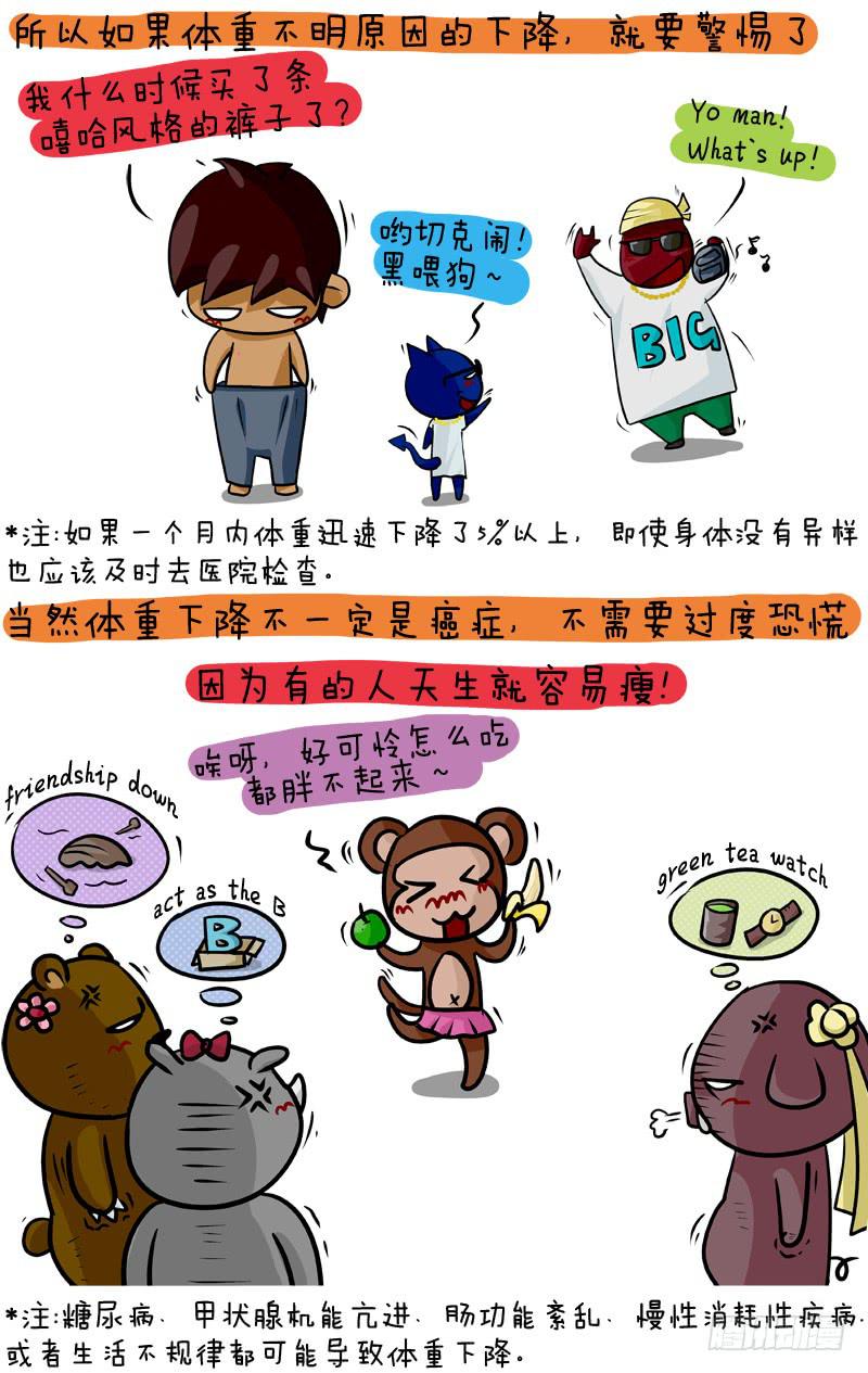 第26话 体重下降要警惕哟-第27话