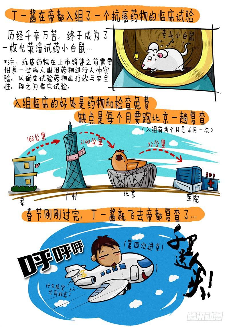 第05话 又到复查时-第5话