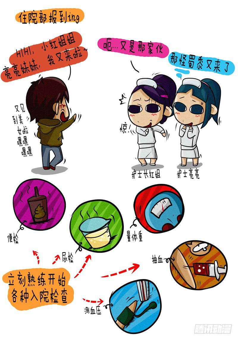 第05话 又到复查时-第5话