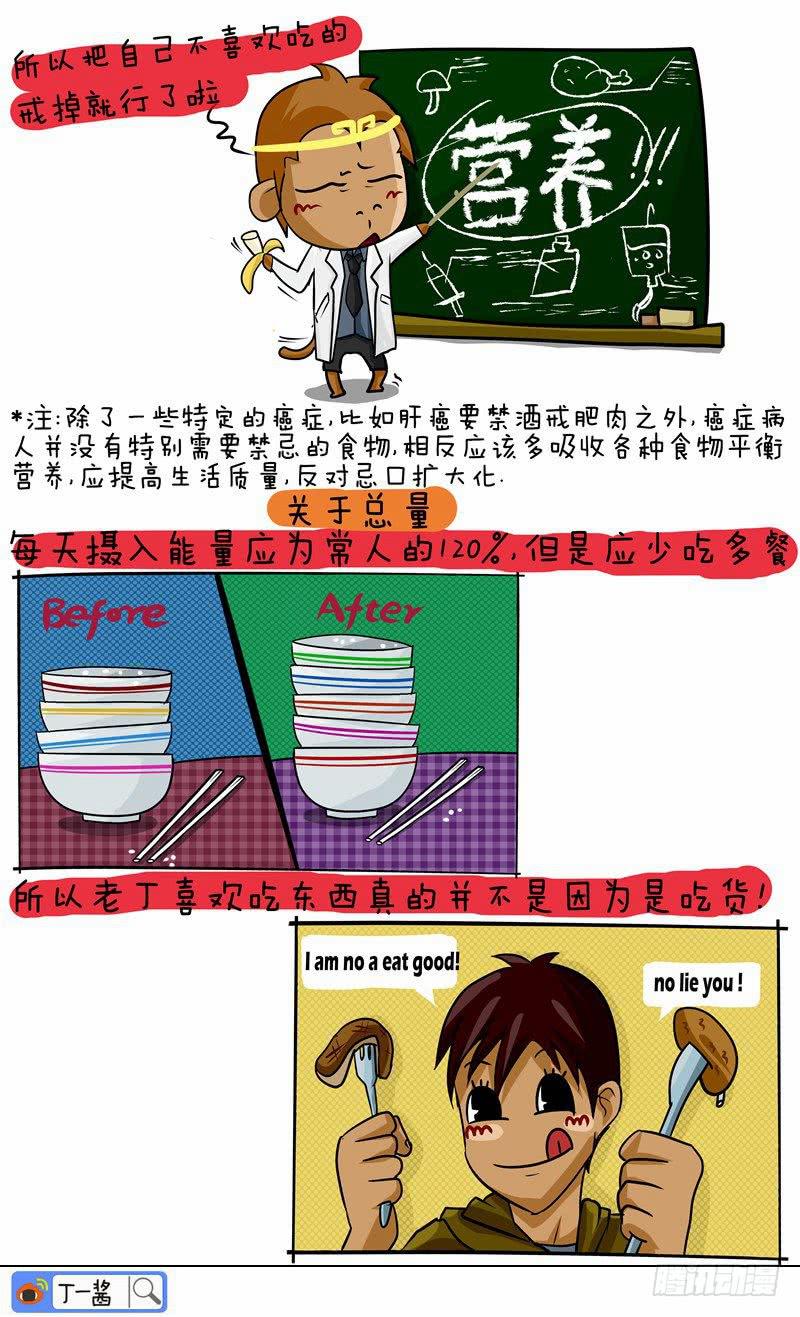 第42话 科普篇-营养供给-第43话