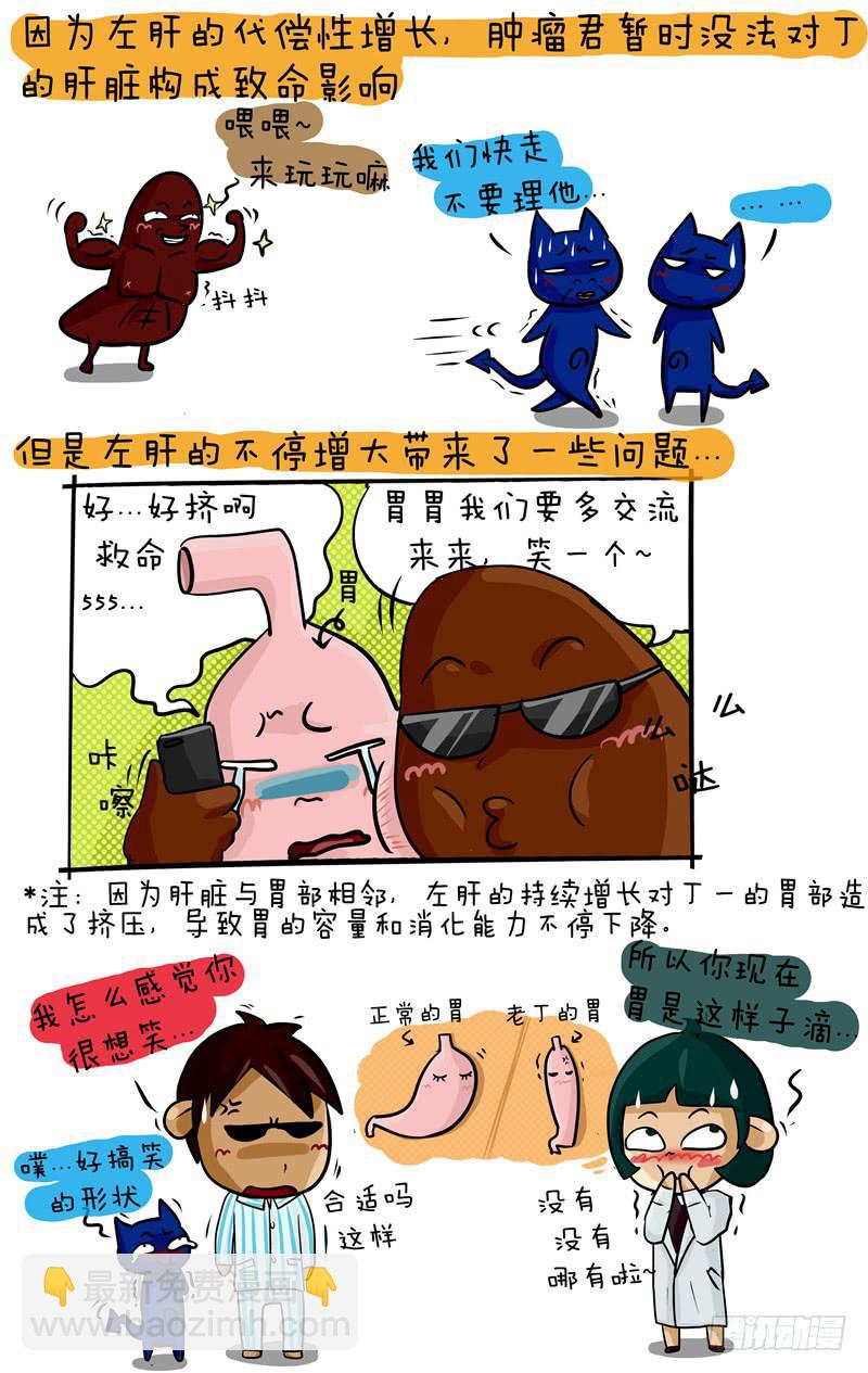 第68话 我可怜的胃哇-第69话