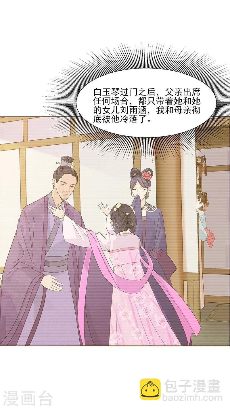 第1话 重生了？！-第1话