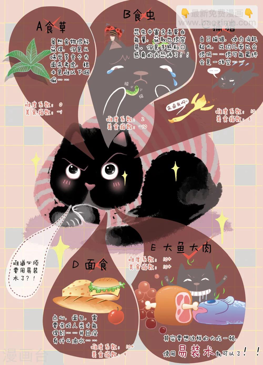 第3话 陌生的小镇-第3话