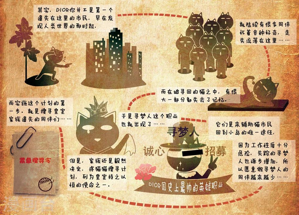 第5话 遗失的记忆-第5话