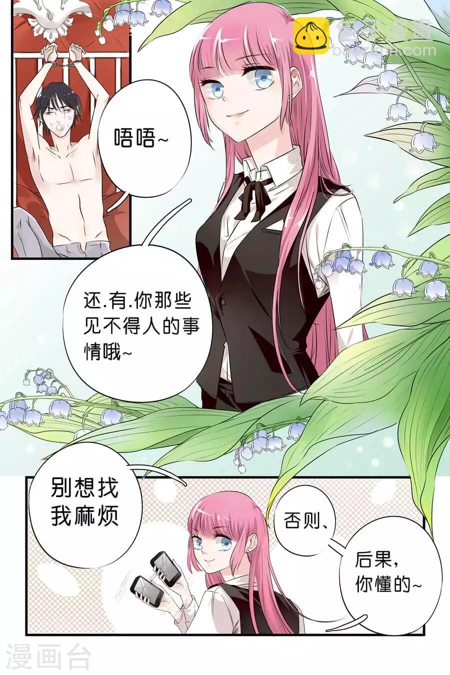 帝少的獨寵計劃 - 第1話 逃不出手掌心 - 1