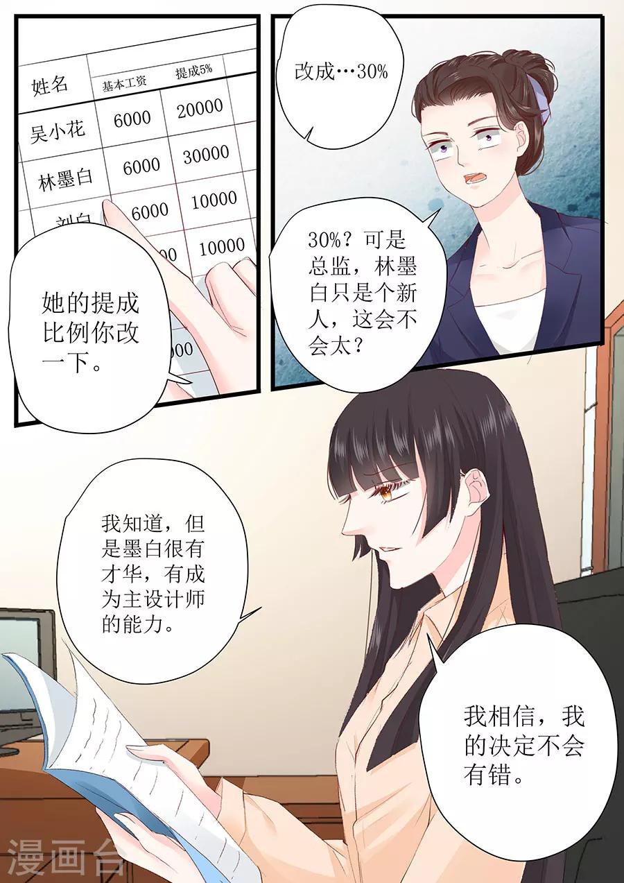 帝少的獨寵計劃 - 第255話 爲了還債 - 2