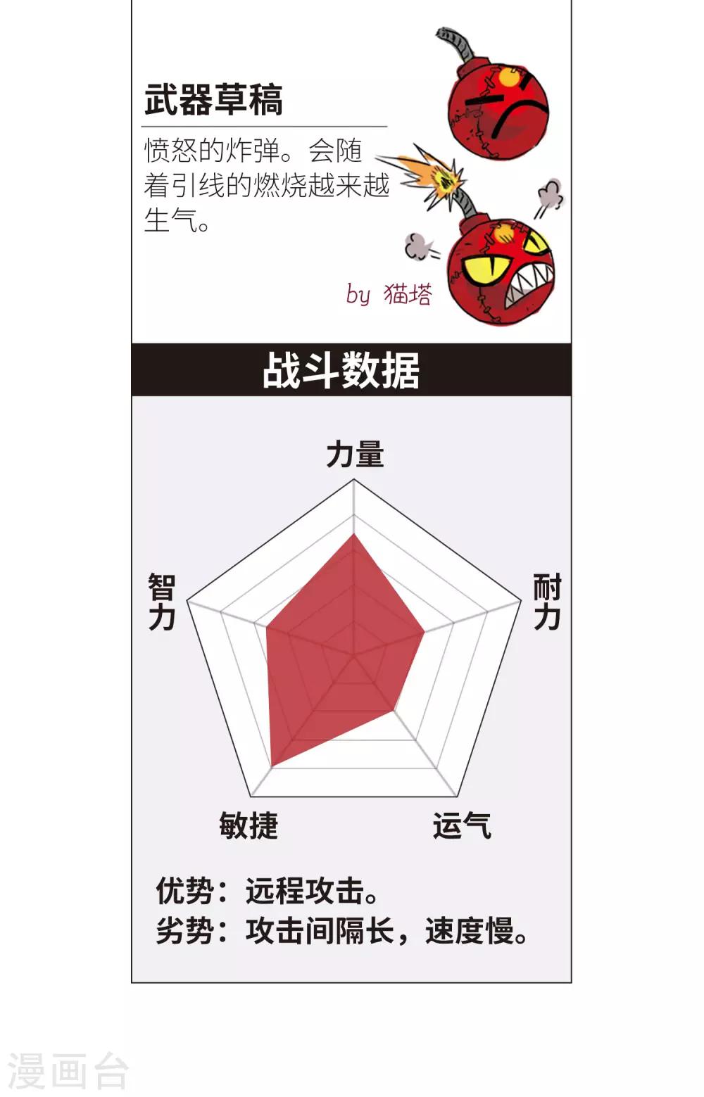 第6话 末日之歌3-第7话