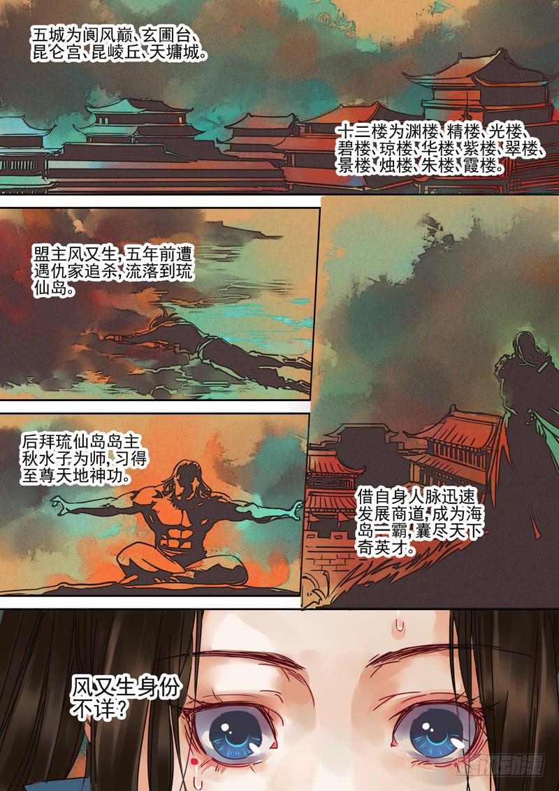 第86话  门-第91话