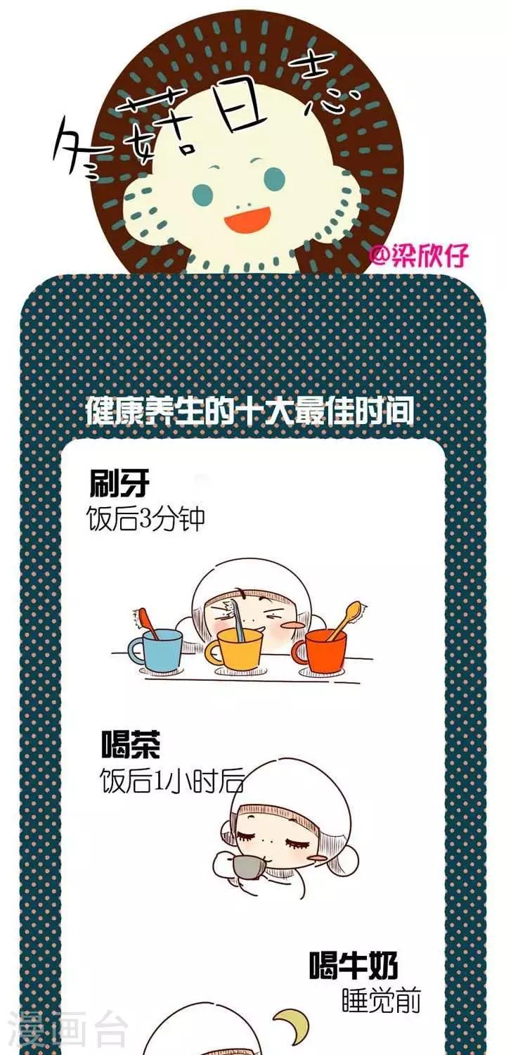 第1话  健康养生的10大时间-第1话