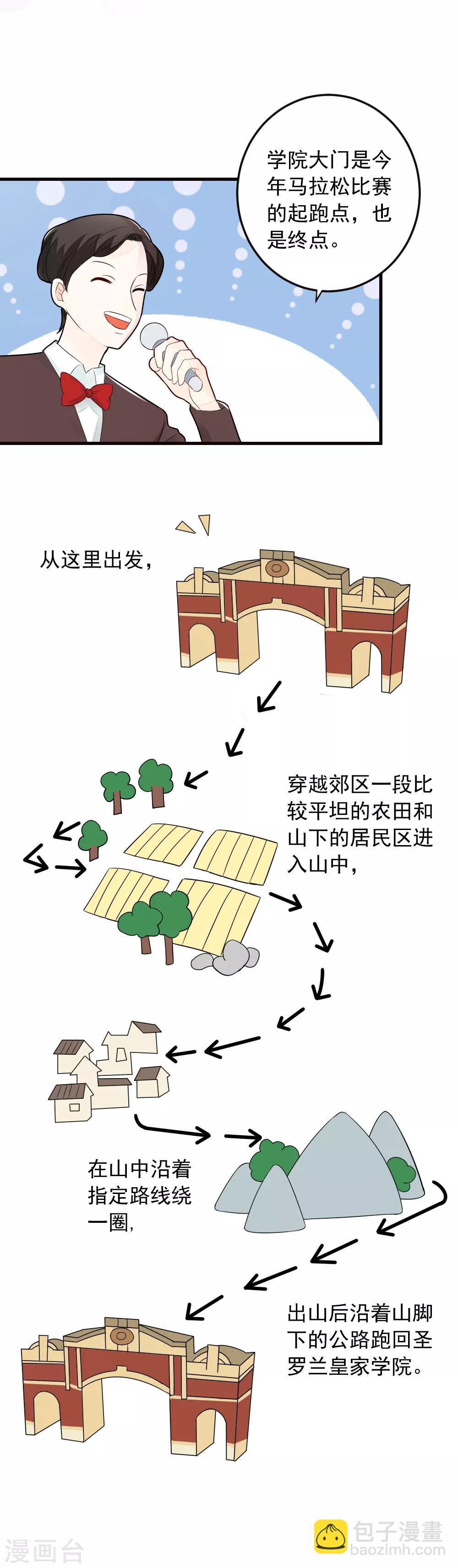 第72话 马拉松大赛开始了-第73话