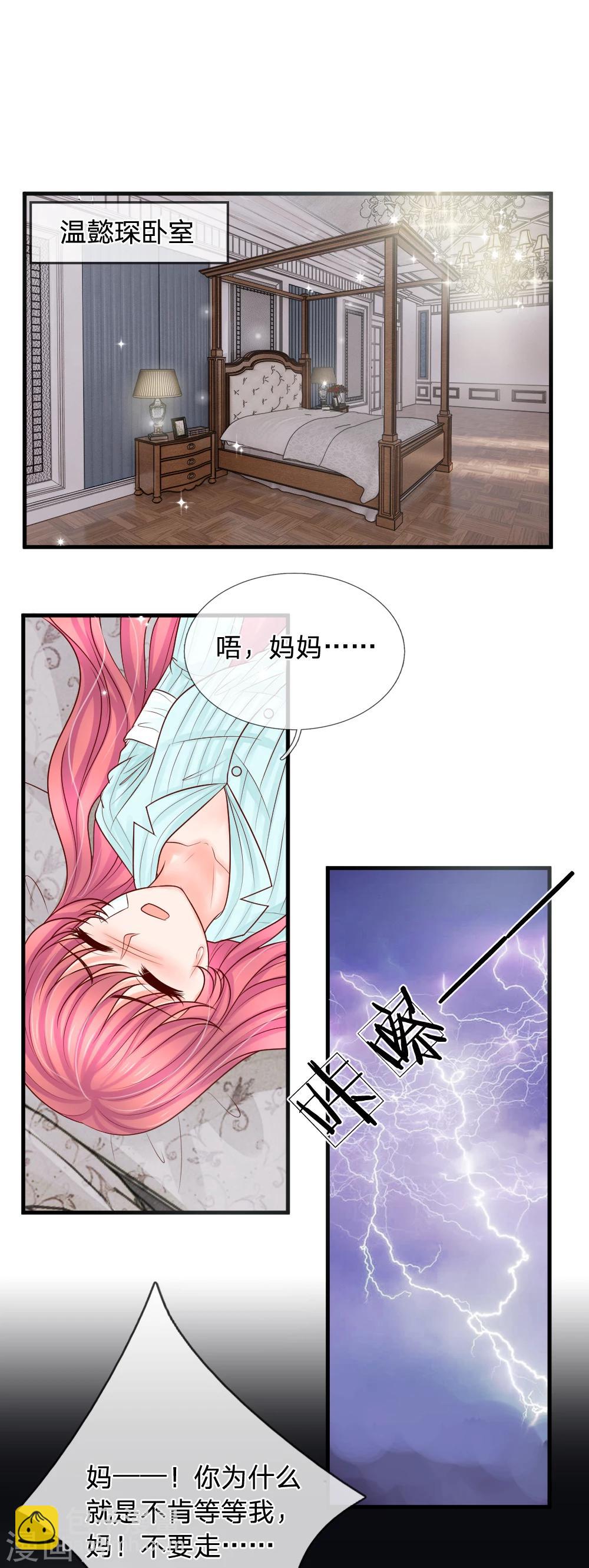 惡魔專寵：總裁的頭號甜妻 - 第28話 - 2