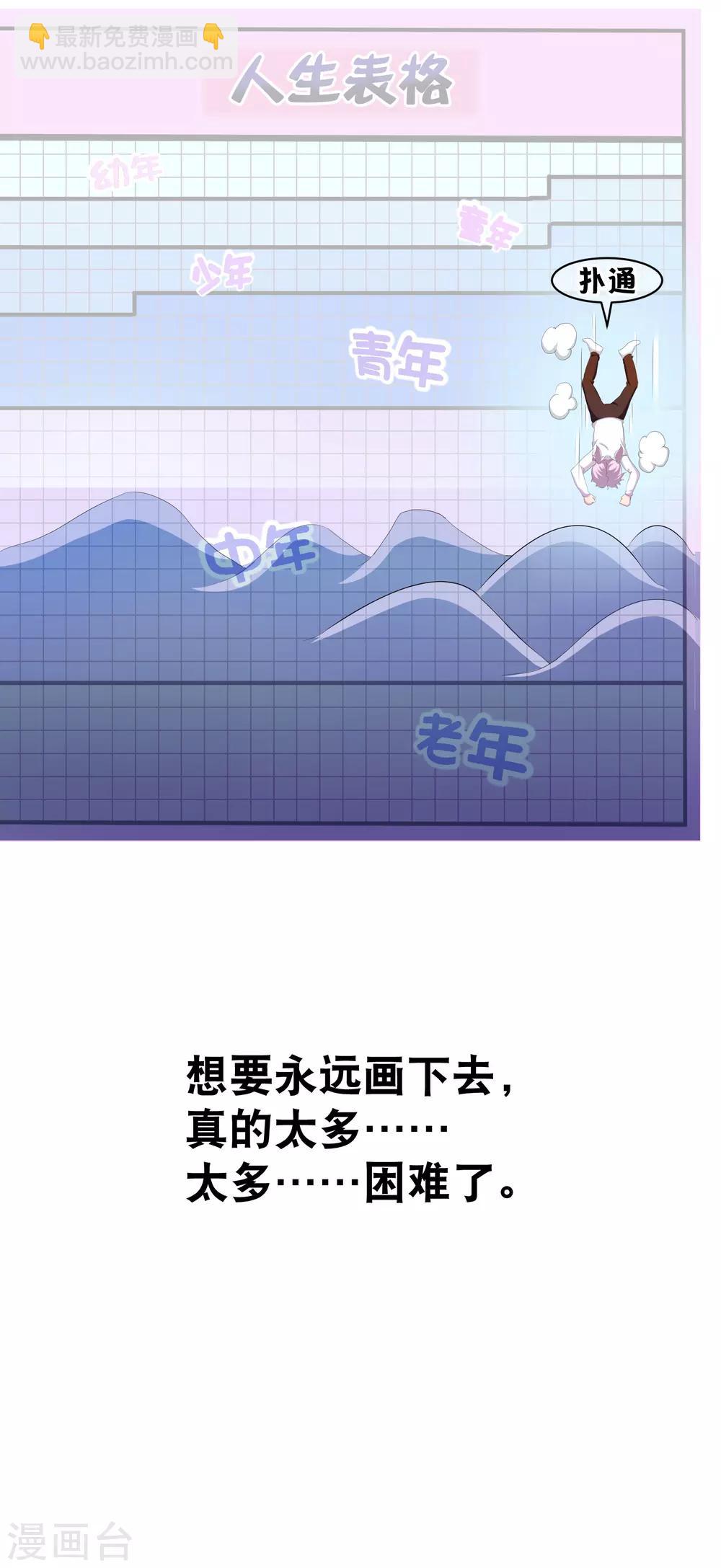 妃夕妍雪 - 你愿意为梦想付费吗 - 4