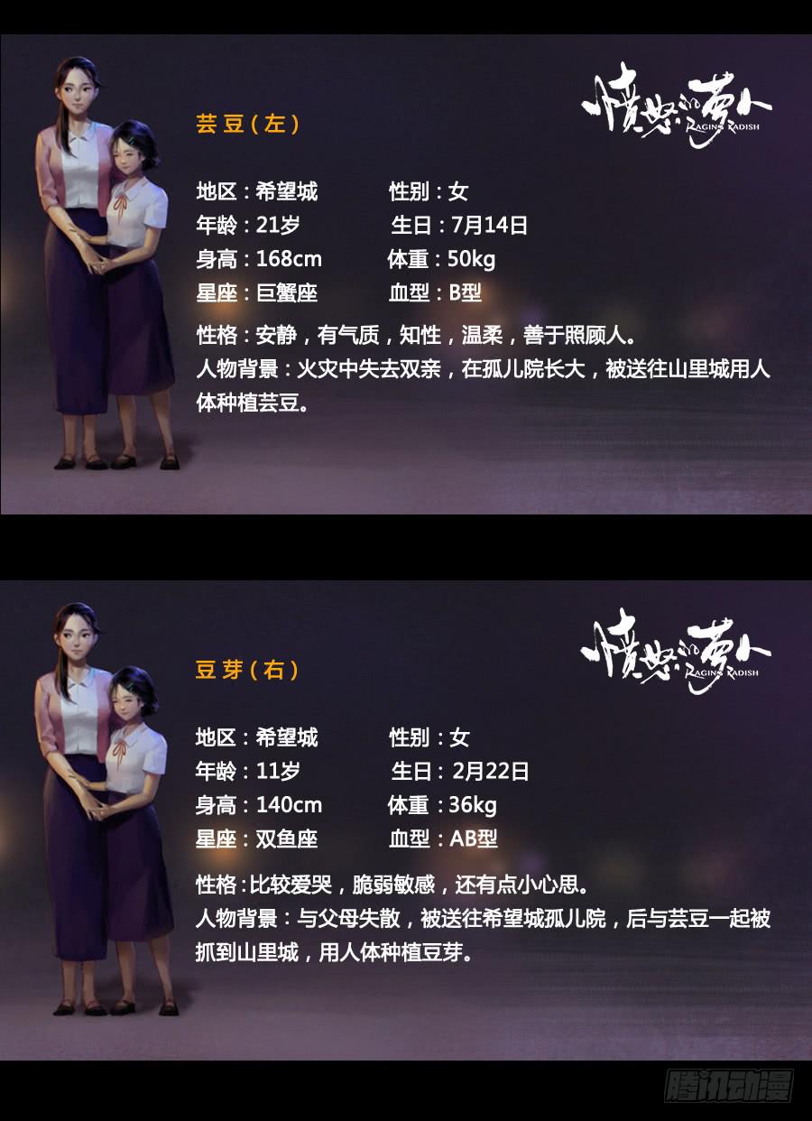 预告+机密资料大放送！-第1话