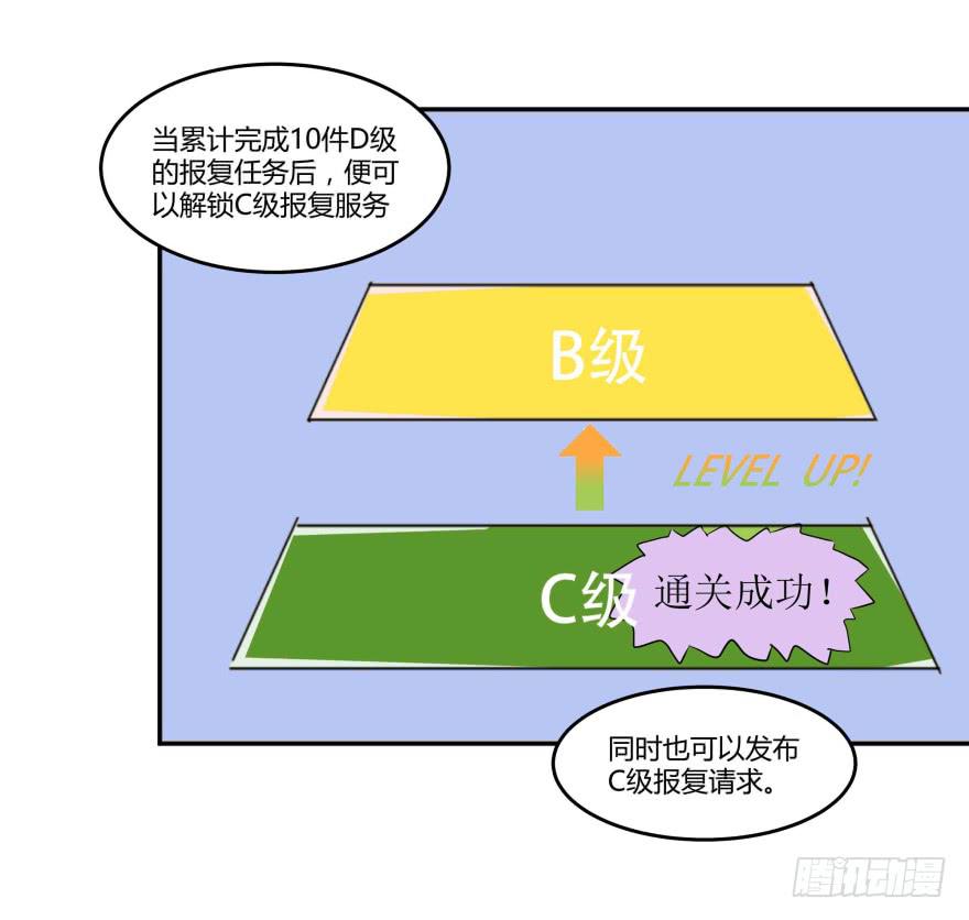 復仇者C2C - 第四話：任務積分與任務等級 - 2