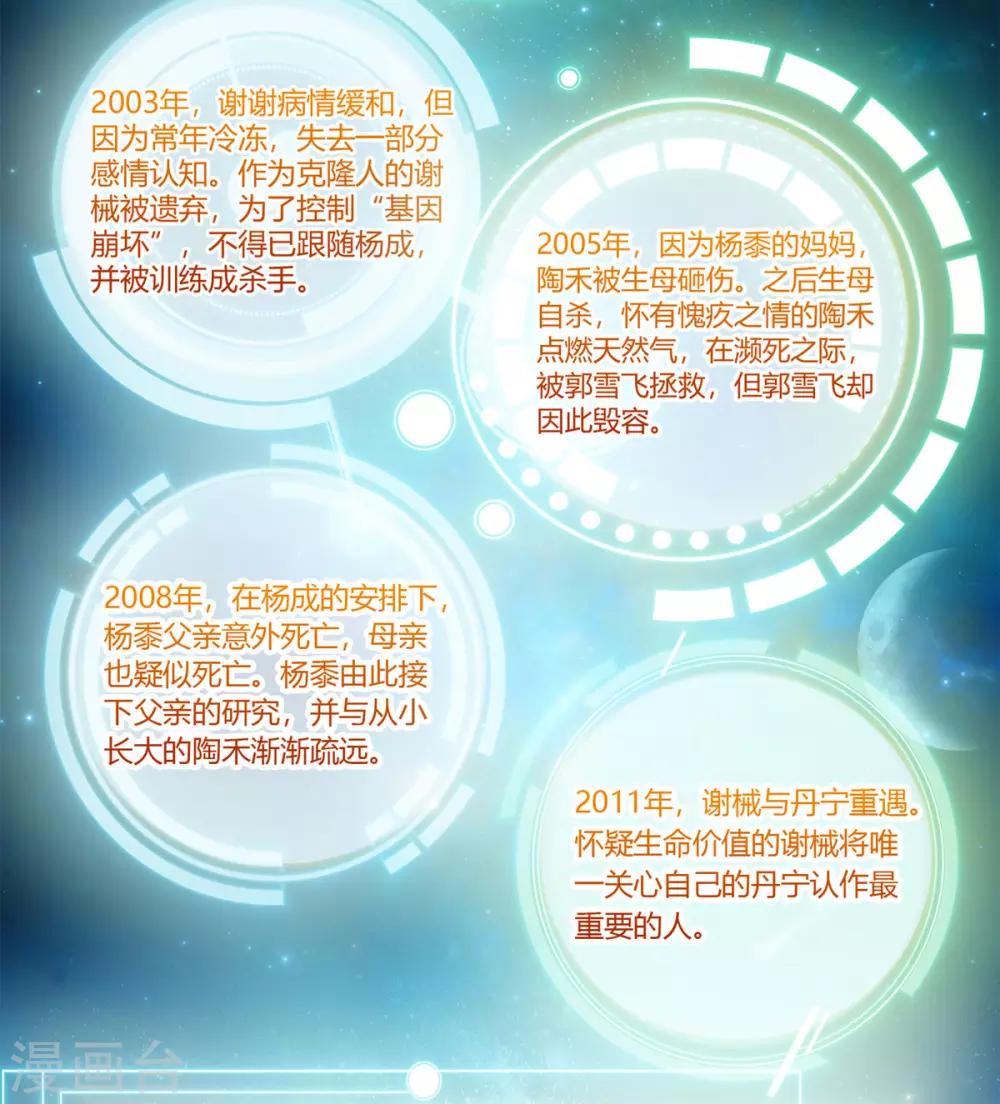 第76话 威胁与反威胁-第77话