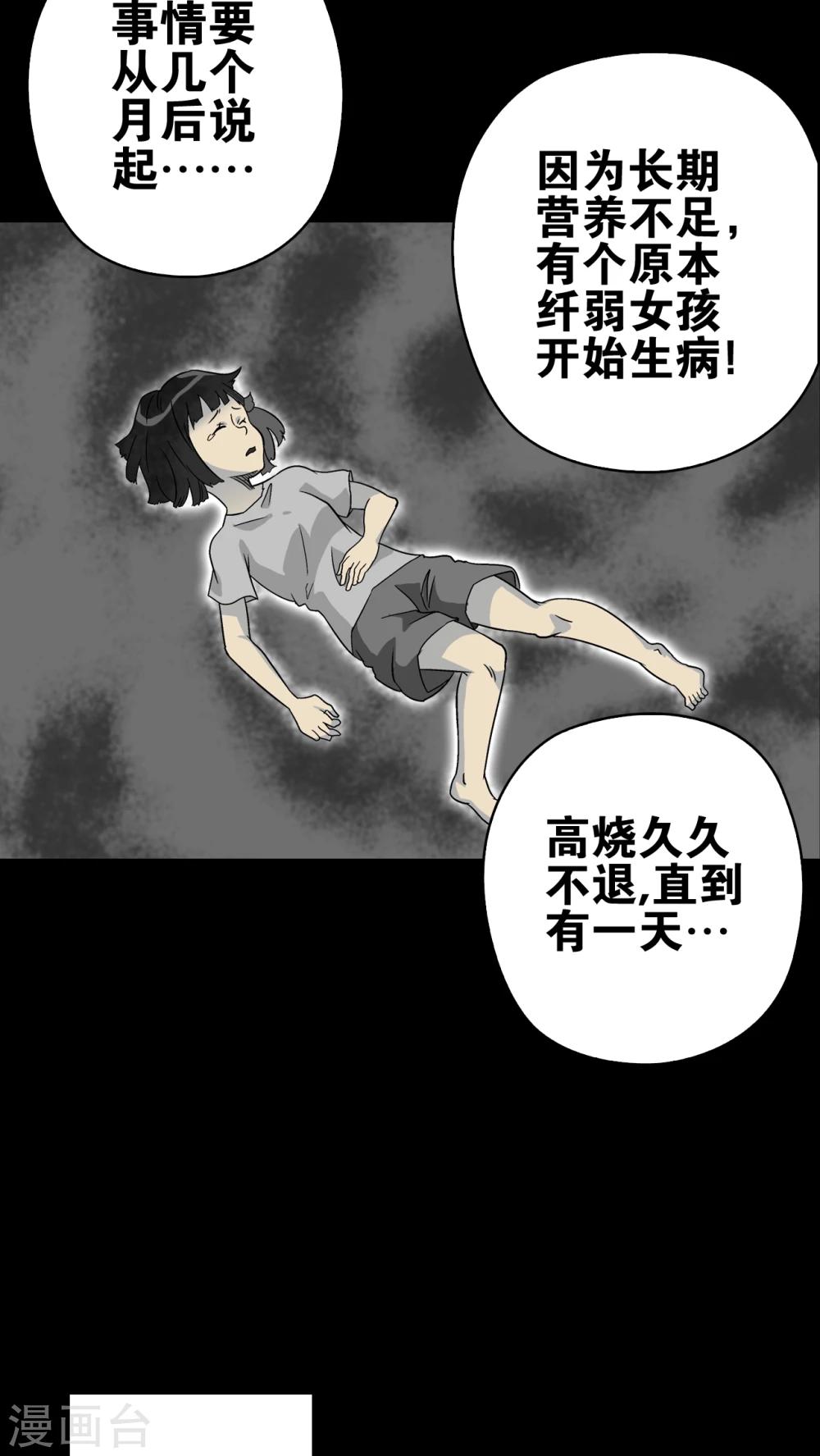 第74话 古怪的肉(1/2)-第79话