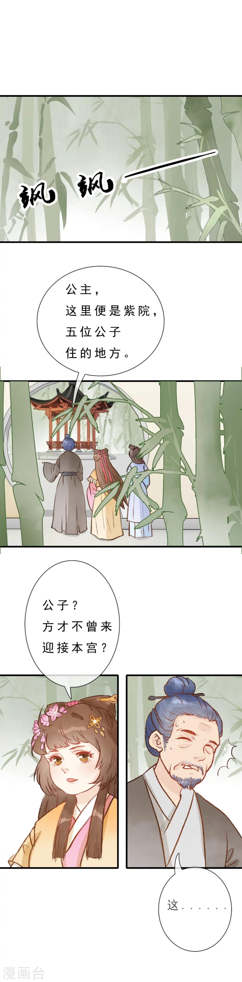 第4话 高级伴读美男-第5话