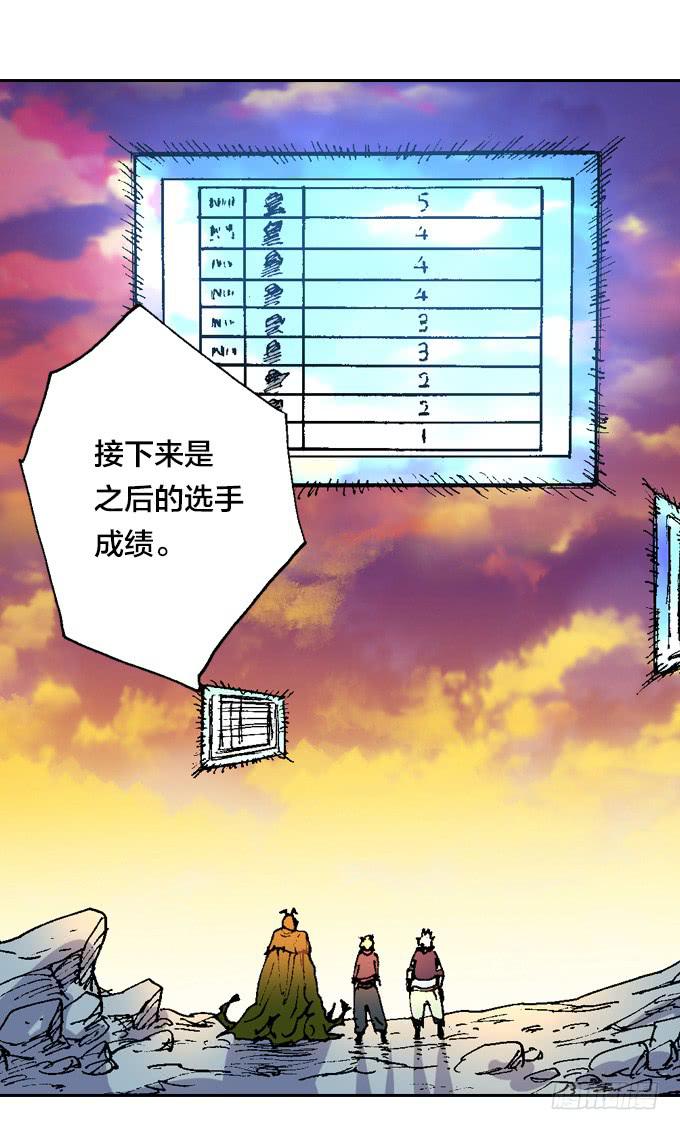 大爷！大腿还有位置可以抱吗-第29话