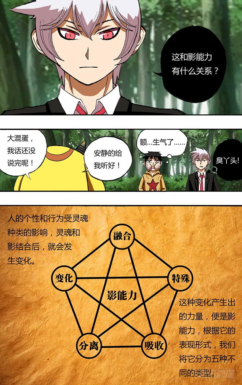 第25话（影能力的全貌）-第25话