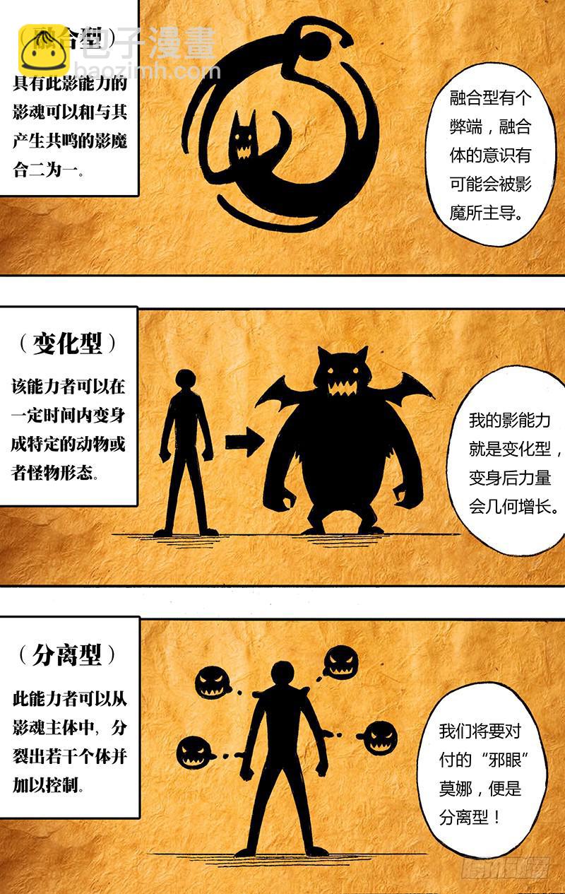 第25话（影能力的全貌）-第25话