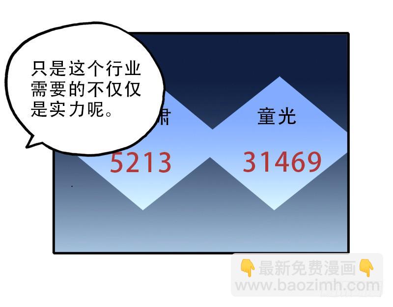 吃到自己的瓜-第33话