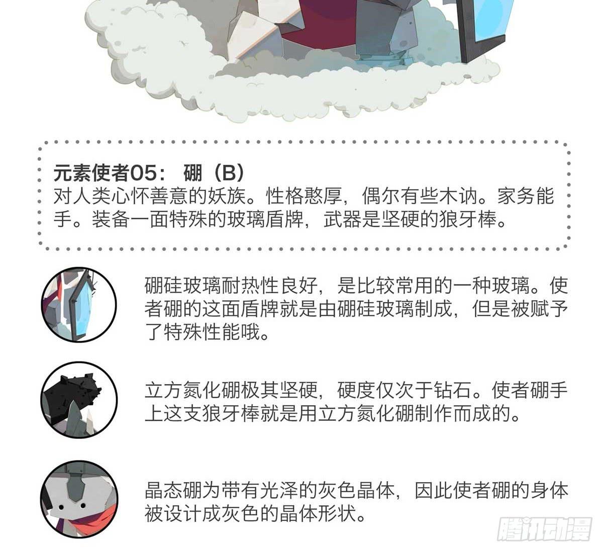 站岗的男硼友-第37话