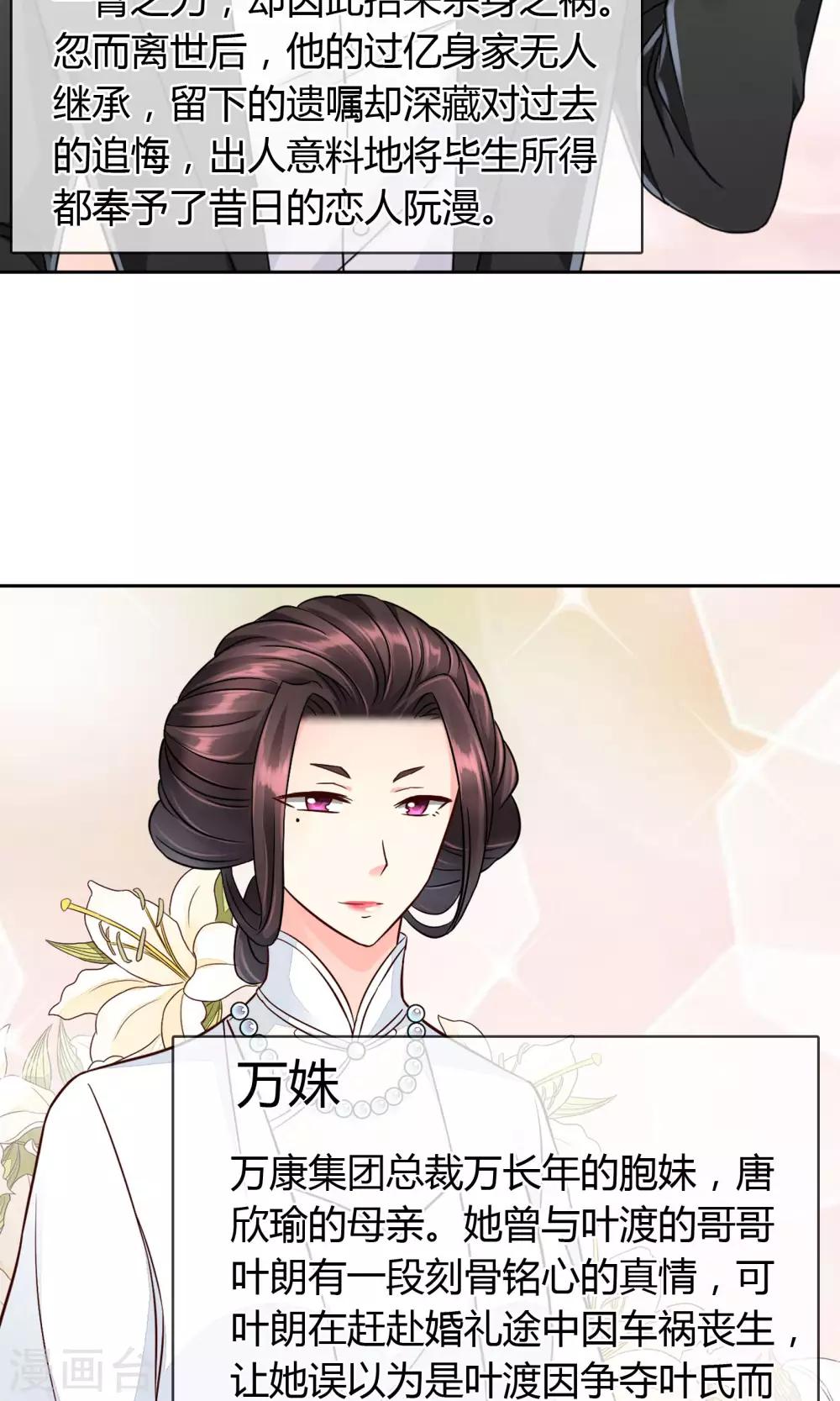 番外 人物设定-第51话