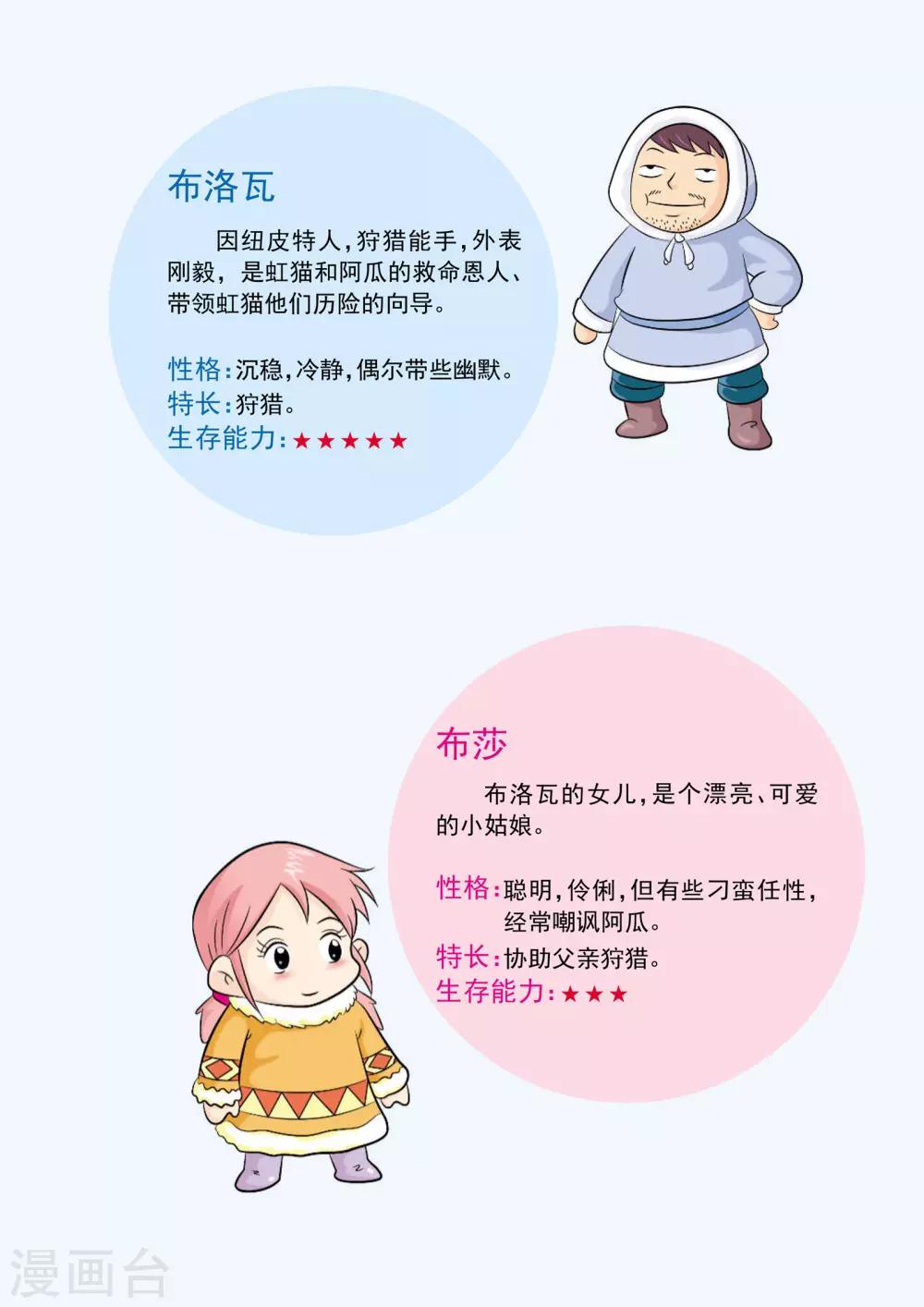 第1话 气球冒险-第1话