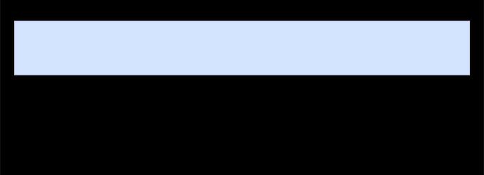 【前世17】我愿为你粉身碎骨-第33话