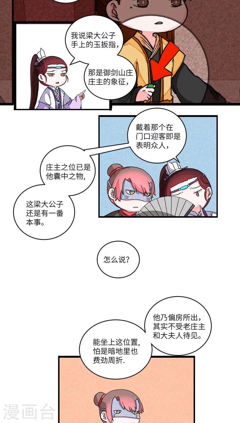 第59话 御剑山庄2-第61话