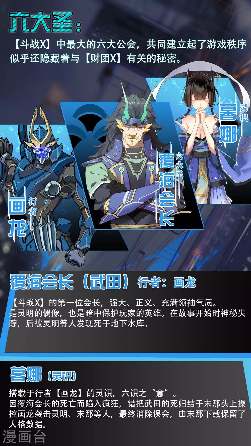 觉醒篇人物介绍-第35话