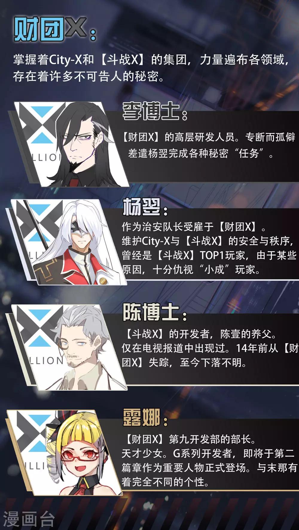 觉醒篇人物介绍-第35话