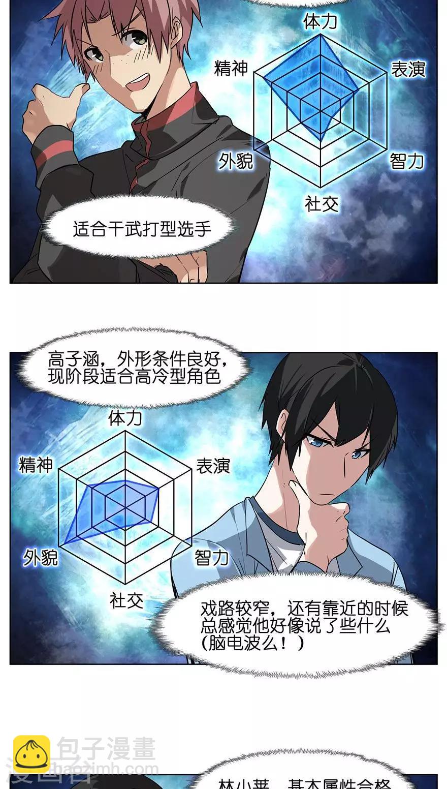 第27话 选角导演的任务-第27话