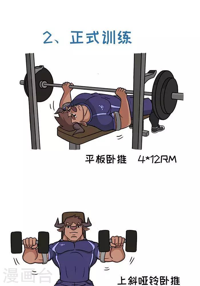 番外4  大牛的练胸日-第125话