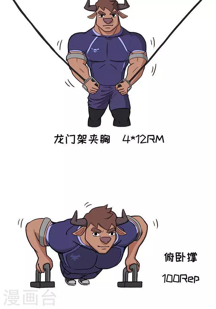番外4  大牛的练胸日-第125话