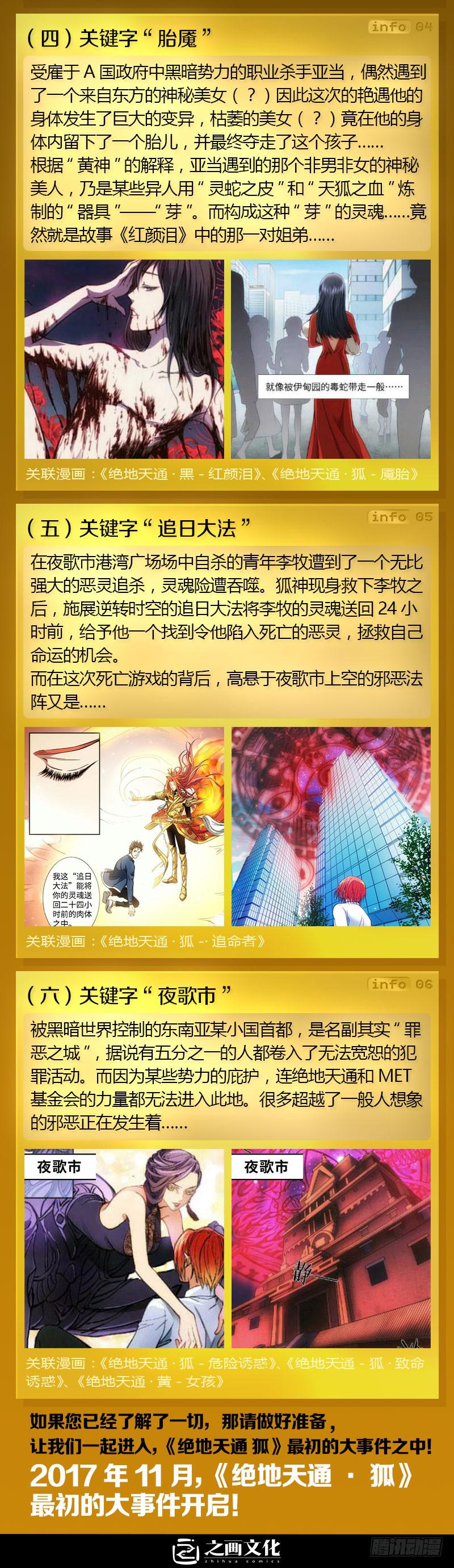 78.半神&middot;序幕-第77话