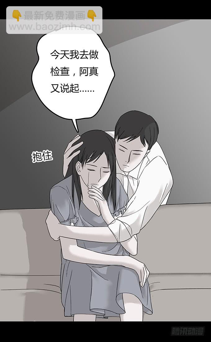 替身（一）(1/2)-第69话