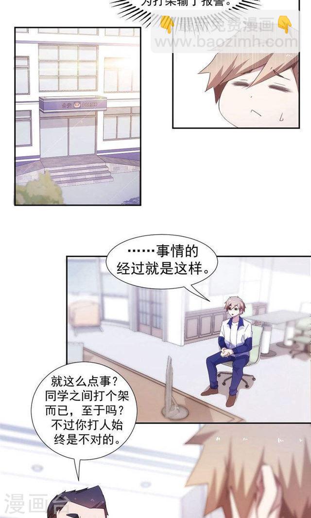 絕品小神醫 - 第89話 - 2