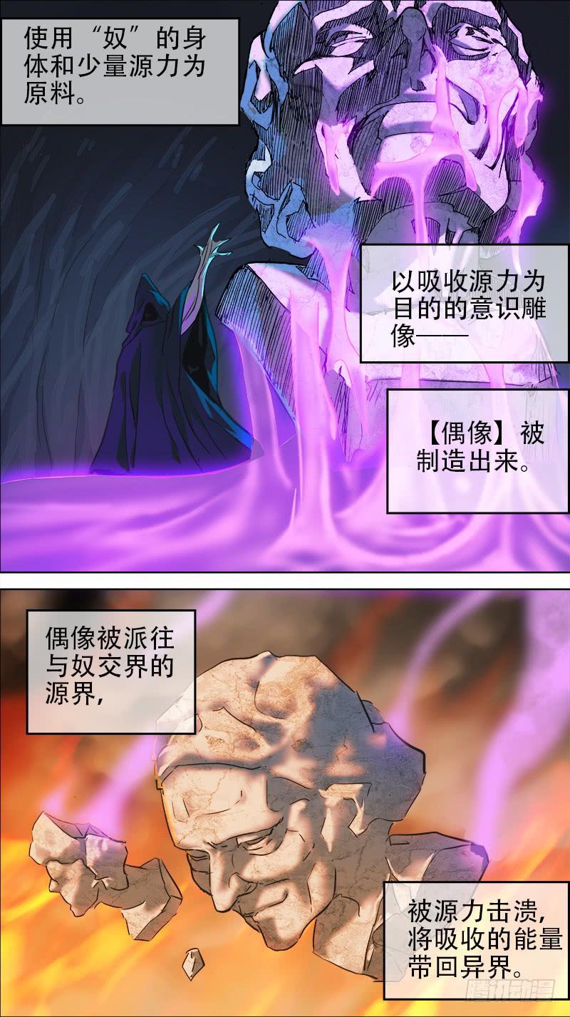 61-意识集结体-上-第119话