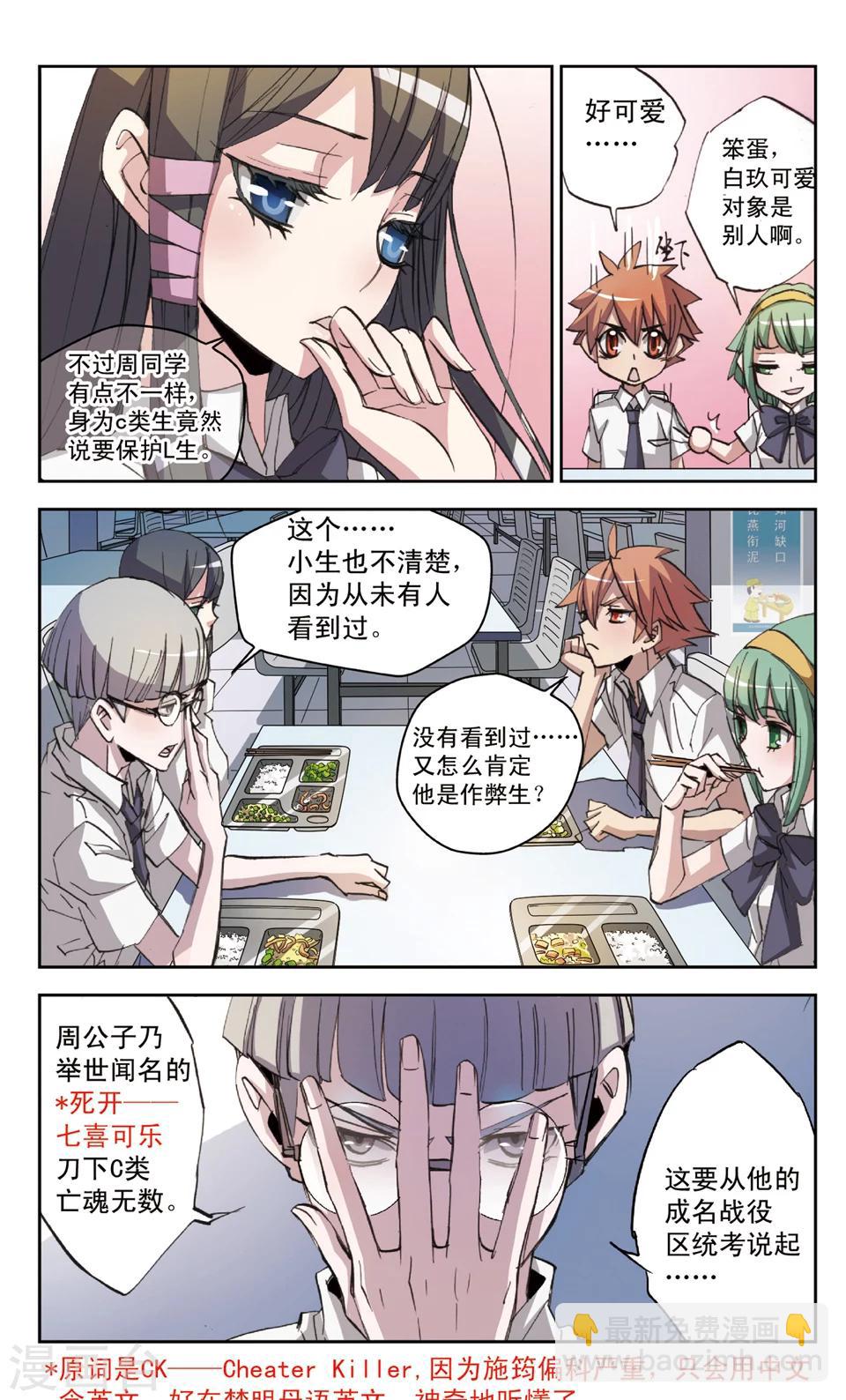 第23话 失败王-第23话