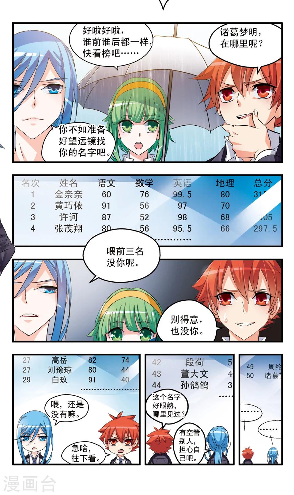 第79话 毫厘之差-第79话