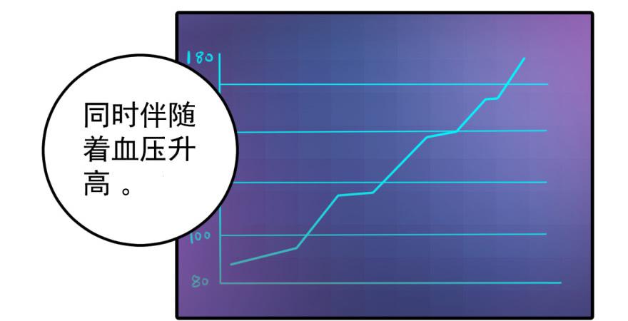 科學戀愛法則 - 37、城市套路深。 - 6