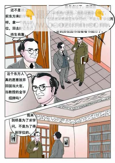 空談名人傳 - 華羅庚(2/3) - 5