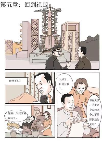 空談名人傳 - 錢學森(2/3) - 6