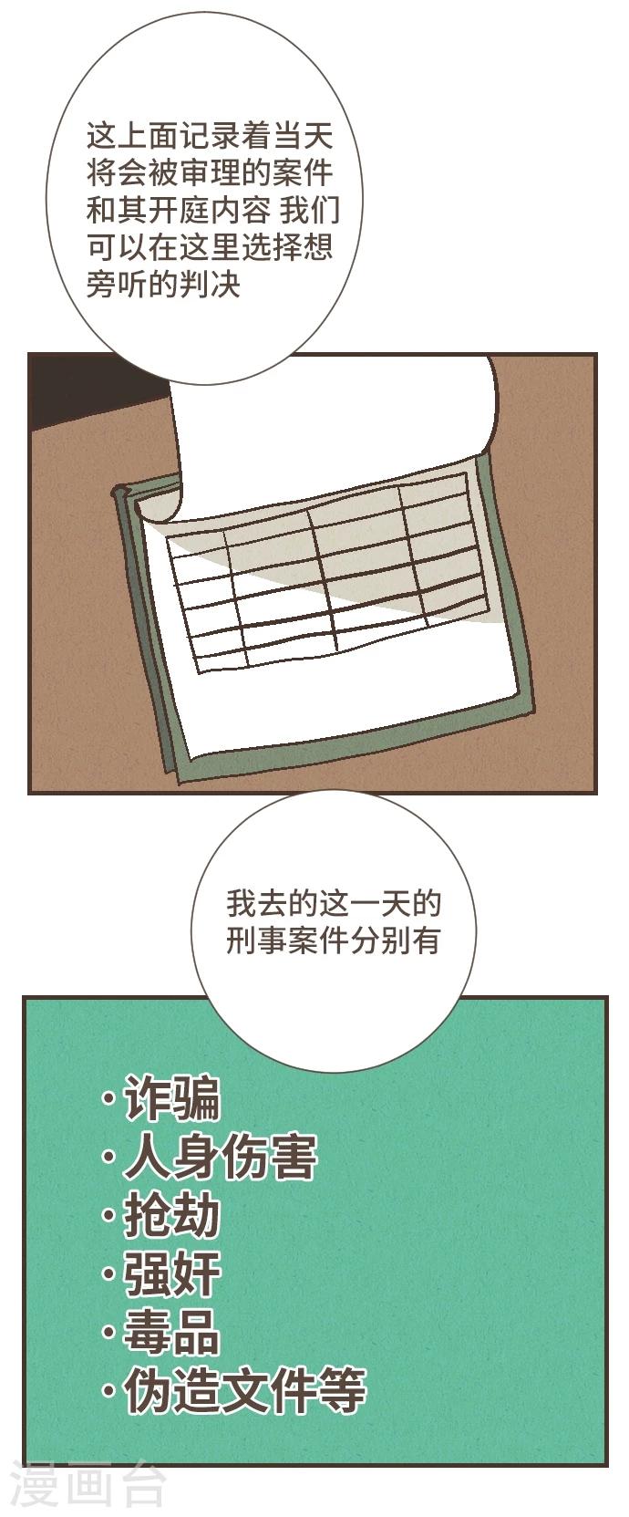 最终话 番外重量(1/2)-第55话